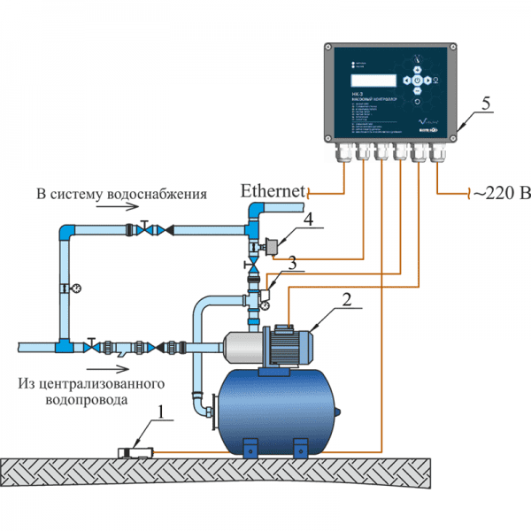 Контроллер насоса схема подключения