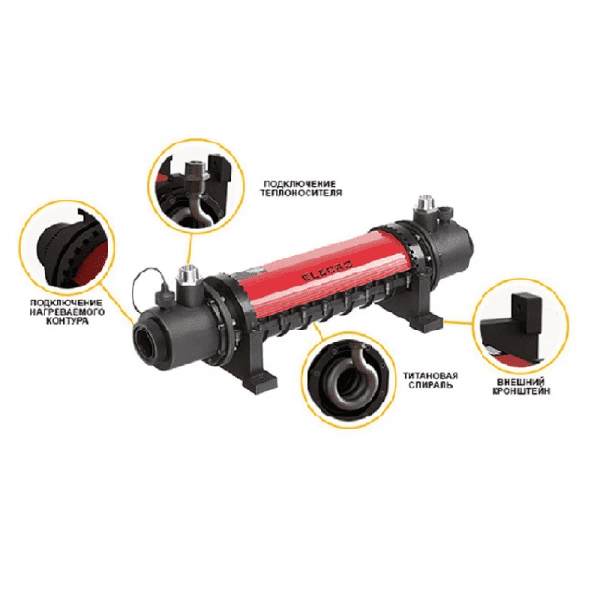 Теплообменник спиральный Elecro SST 95 kw Titan+Plastic